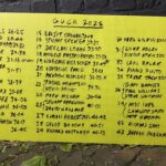 Grand Union Canal Race